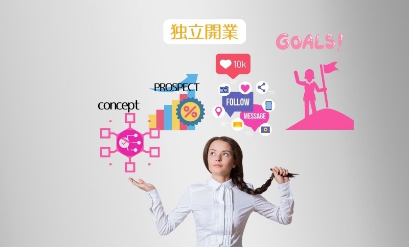 これからあなたは何をすべきなのか?