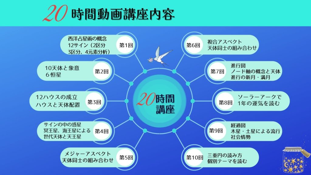 こんな方におススメです