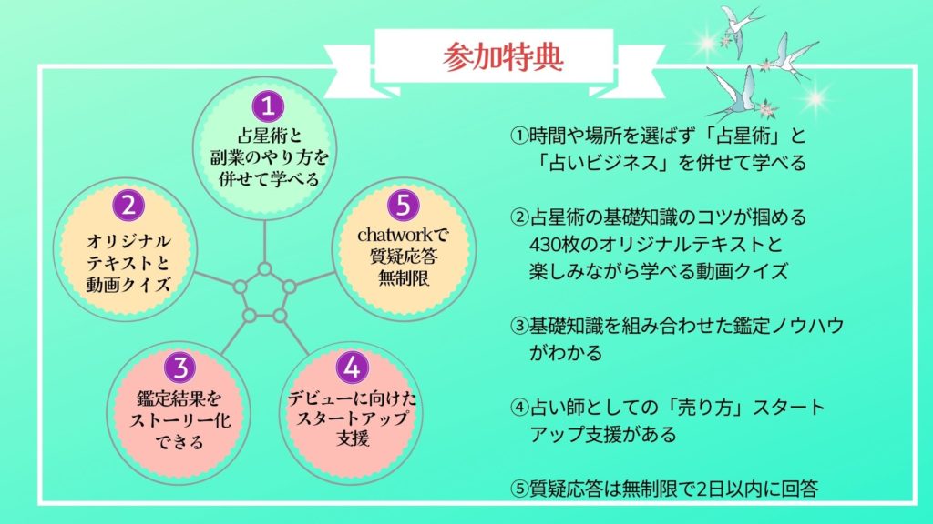 こんな方におススメです