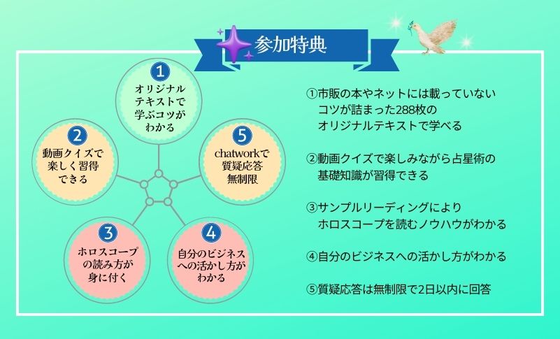 占星術のサインやハウスの繋がりを重点的に学べるので、実践的な力が身につきます。本や他社の講座には載っていない内容を学ぶことで、自分やご家族のこと、自分のビジネスに活かすことができます。
