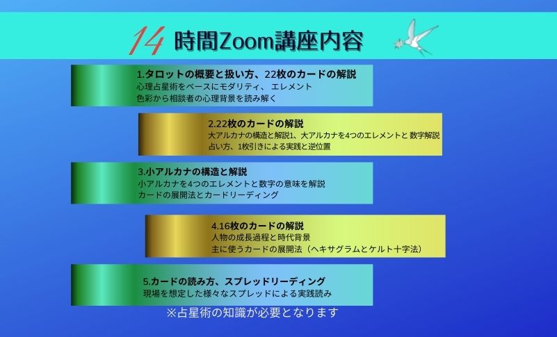 【オンライン講座】たった14時間でタロットマスター講座（占星術経験者限定）
