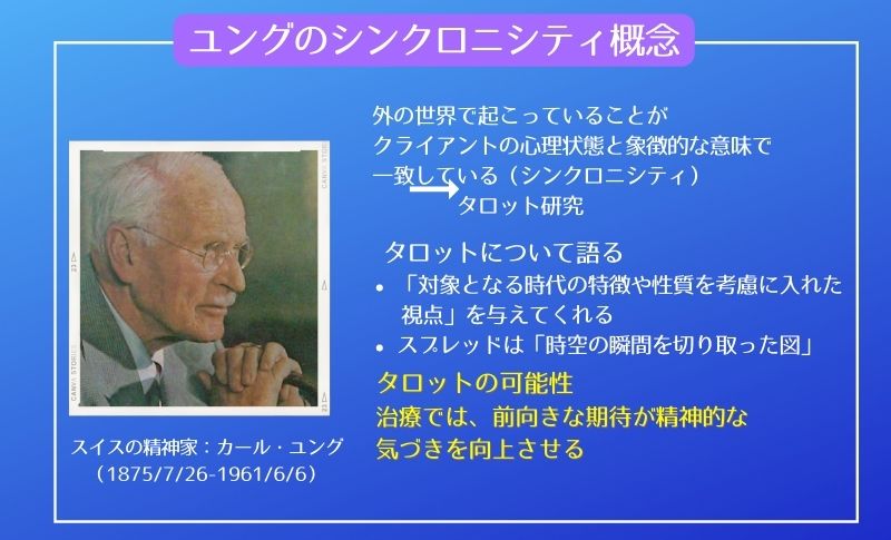 精神分析医ユングも研究していたタロットの可能性