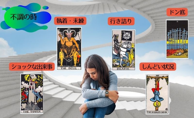 タロットカードからメンタル状況がわかる